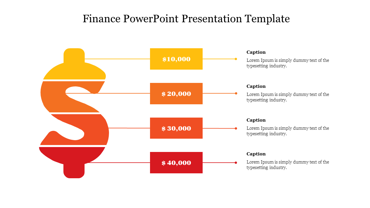  Finance PowerPoint Presentation Template
